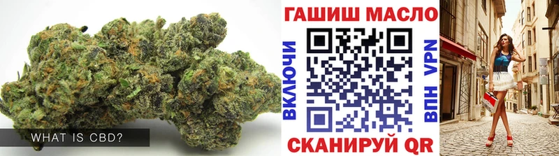 ОМГ ОМГ зеркало  Дубна  Дистиллят ТГК Wax  shop формула  наркотики 
